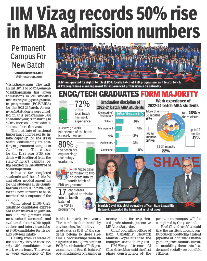 IIM Visakhapatnam inaugurates the flagship programs - 25.06.2022