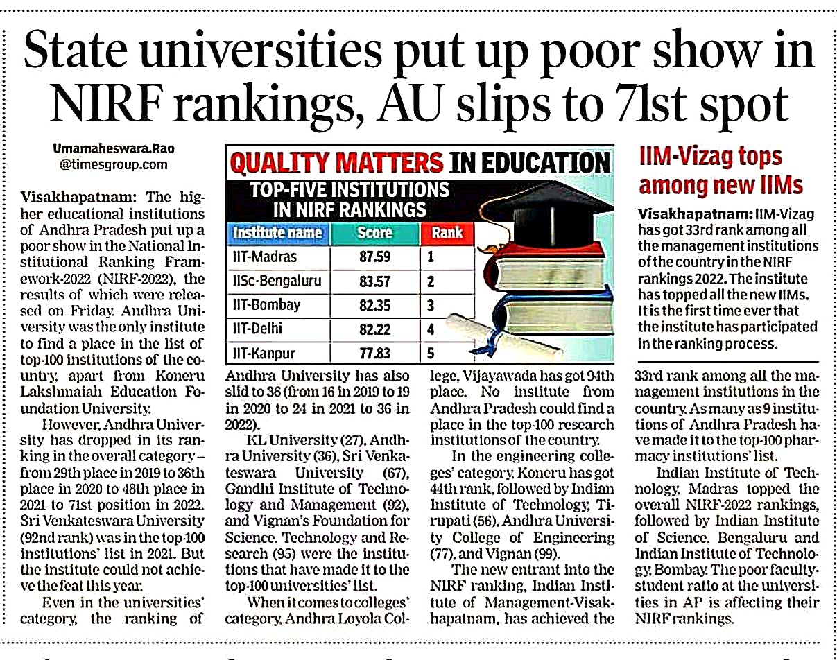 IIM Visakhapatnam bags the top place among the new generation IIMs in NIRF 2022 - 15.07.2022