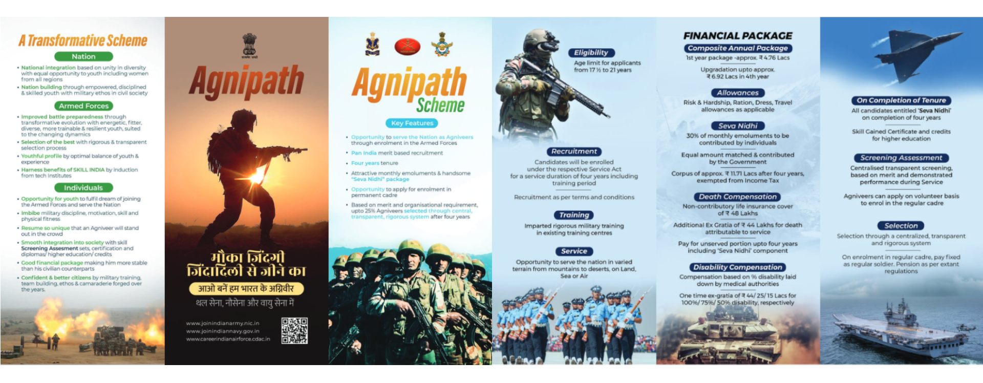  Agnipath Yojana