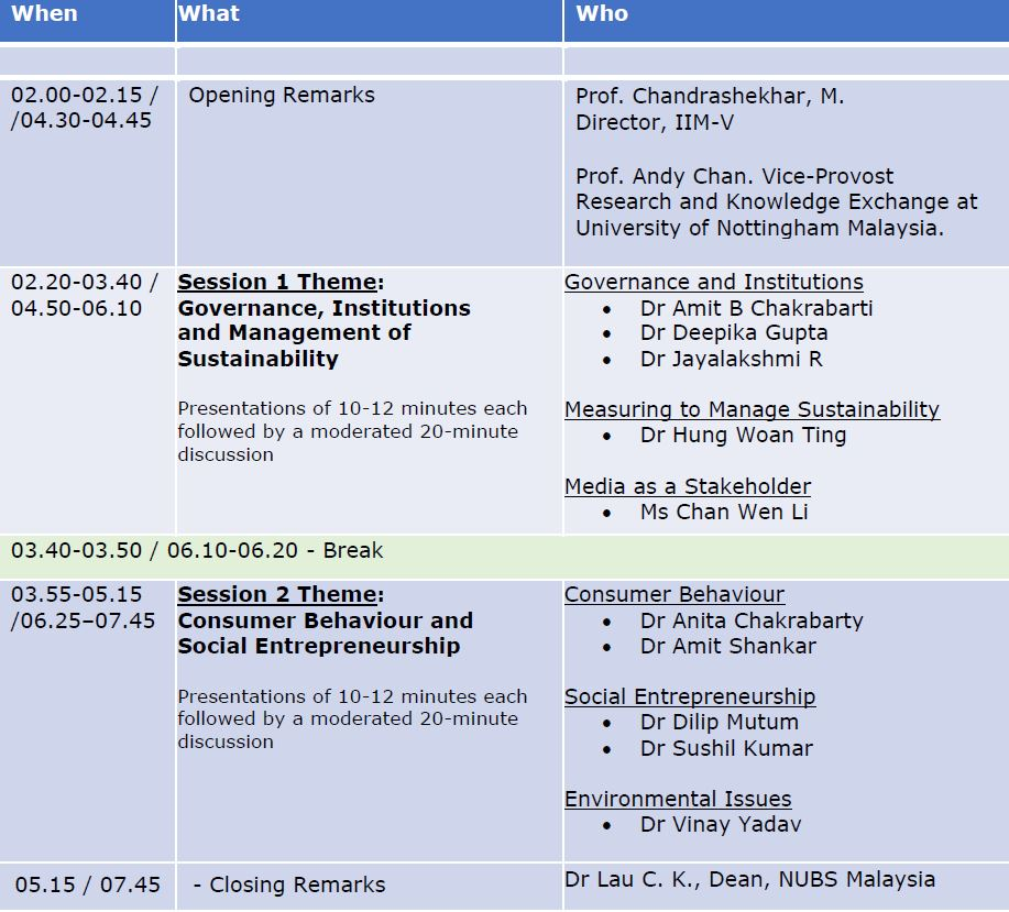 NUBS – IIMV Collaborative Research Roundtable on Sustainability in Business 0